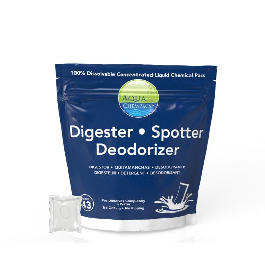 Digester-spotter