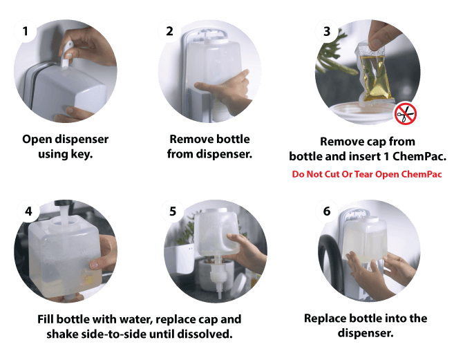 HandSoap-Directions